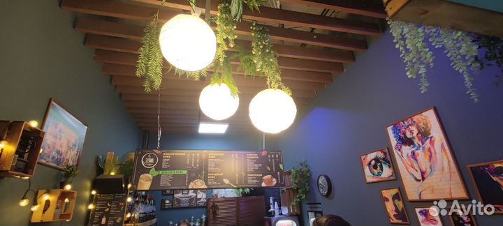 Готовый бизнес кофейня
