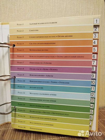 Домашняя медицинская энциклопедия