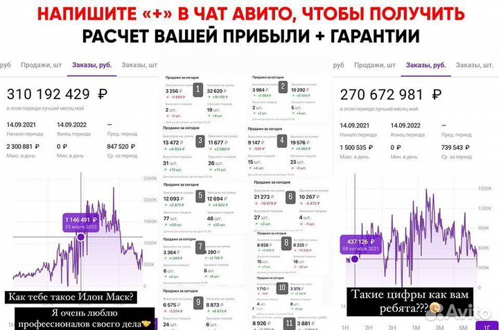 Ищу партнера. Доля в бизнесе, доход 29 тр/мес