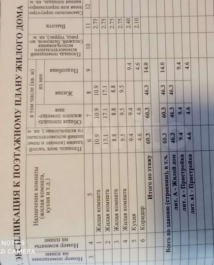 Дом 60,3 м² на участке 63 сот.