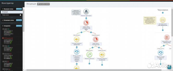Настройка amoCRM