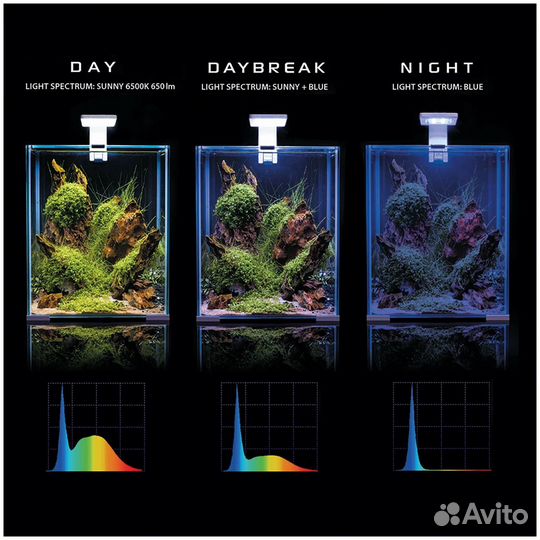 Аквариум Aquael Shrimp Set smart LED 19л