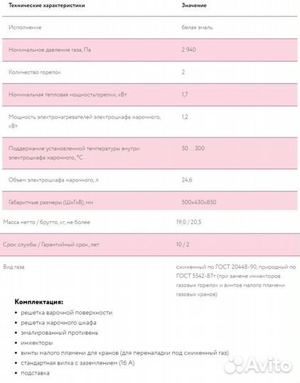 Плита газоэлектрическая мечта с духовкой