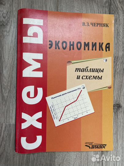 Книги по ит, экономике, маркетингу