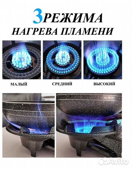Плита газовая, чугунная для казанов 8кВт. 