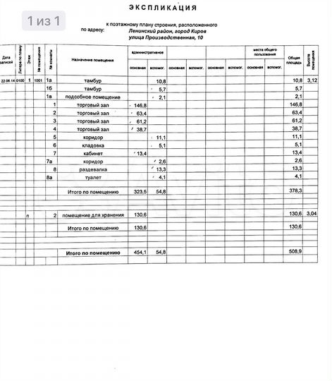 Свободного назначения, 508.9 м²