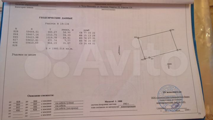 Участок 20 сот. (ИЖС)