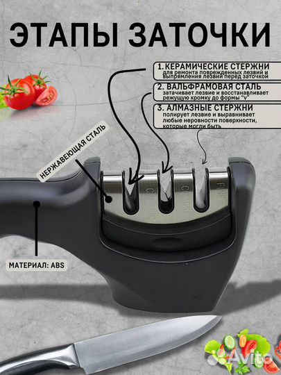 Опытный дизанер инфографики