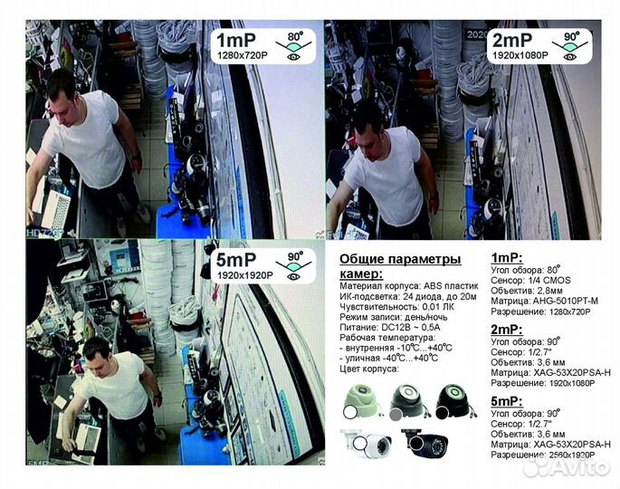 Видеорегистратор на 4 видео до 5mP и 4 звука