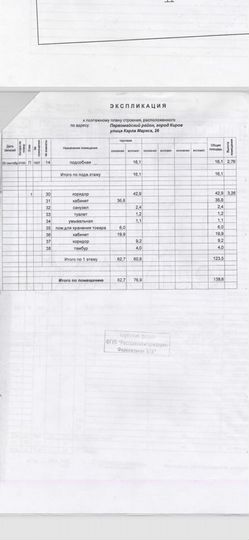 Торговая площадь, 139.6 м²