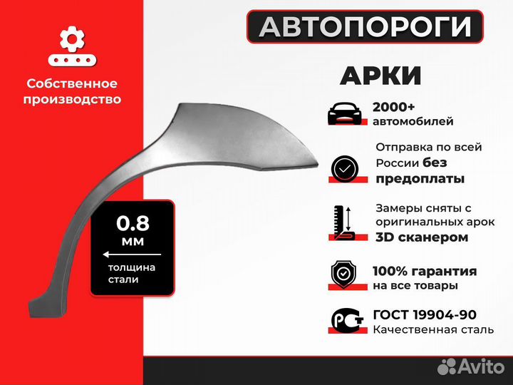 Комплект ремонтных арок Mitsubishi Airtrek