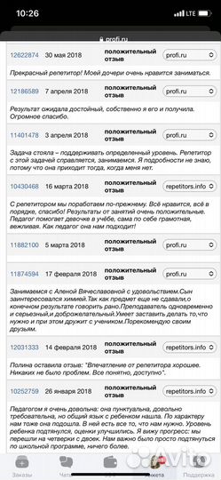 Репетитор по химии