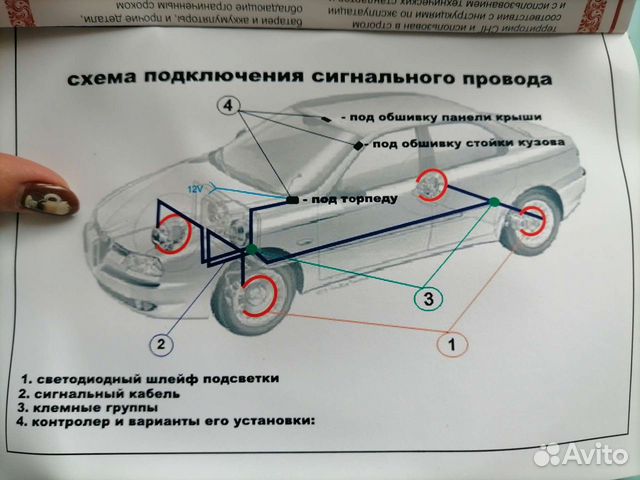 Светодиодная подсветка авто дисков с пультом