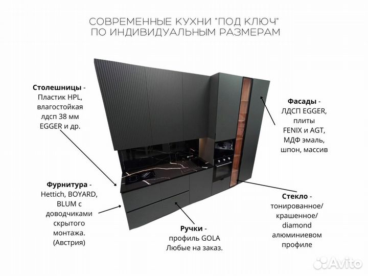 П-образный кухонный гарнитур современный