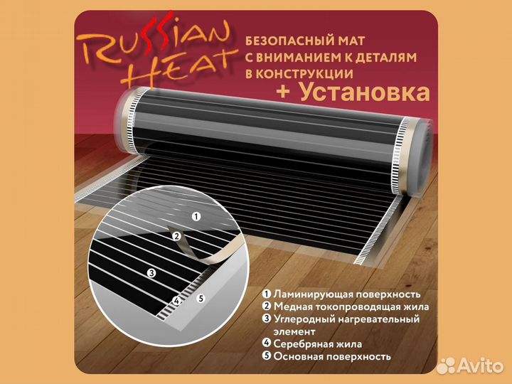 Нагревательная пленка Russian Heat 13 м