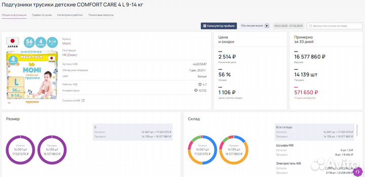 Заполнение карточек товаров на Wildberries и Оzon