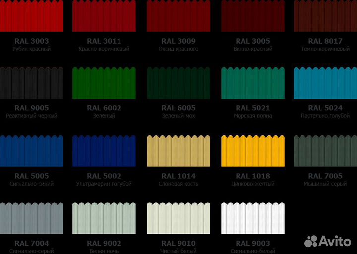 Профлист для забора, крыши