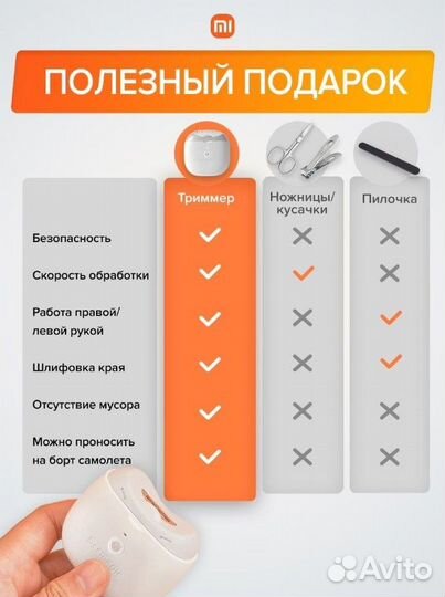 Триммер для ногтей Xiaomi Seemagic Pro