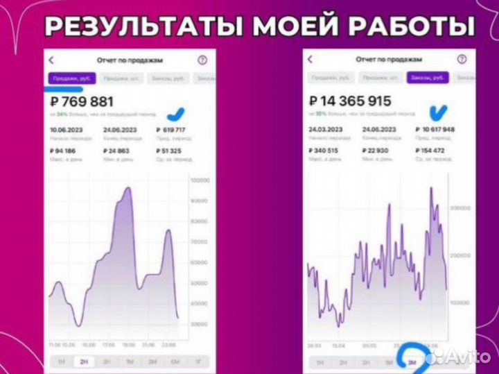 Менеджер маркетплейсов