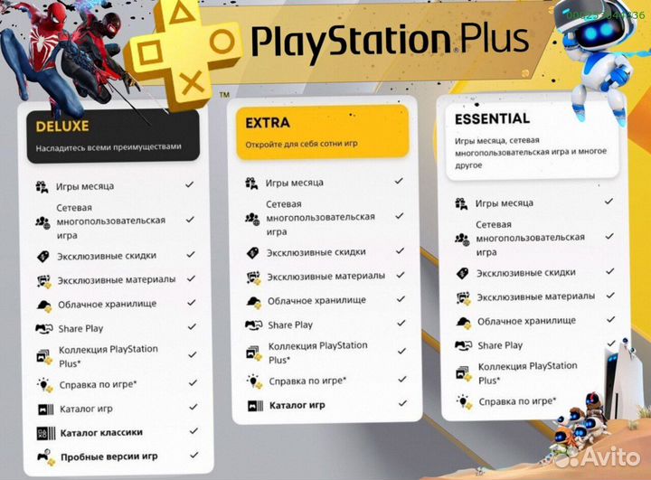 Подписка ps plus delux Украина ps5 ps4 (Арт.21982)