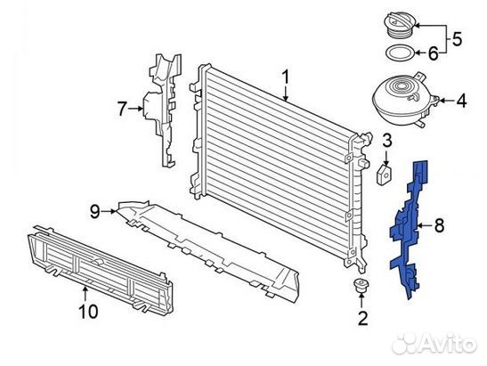 В наличии Дефлектор радиатора, Воздуховод