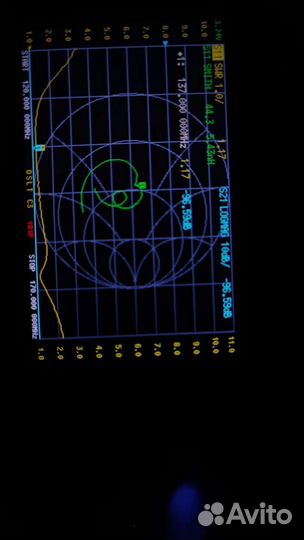 Антенна Кросс-Яги 137мгц