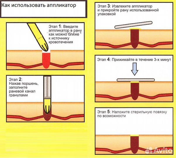 Аналог Celox/Хитозан/Гемостатический шприц 6г