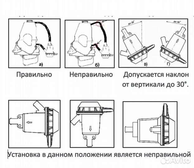 Предпусковой котел для авто 1,5 кВт