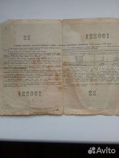 Облигации СССР