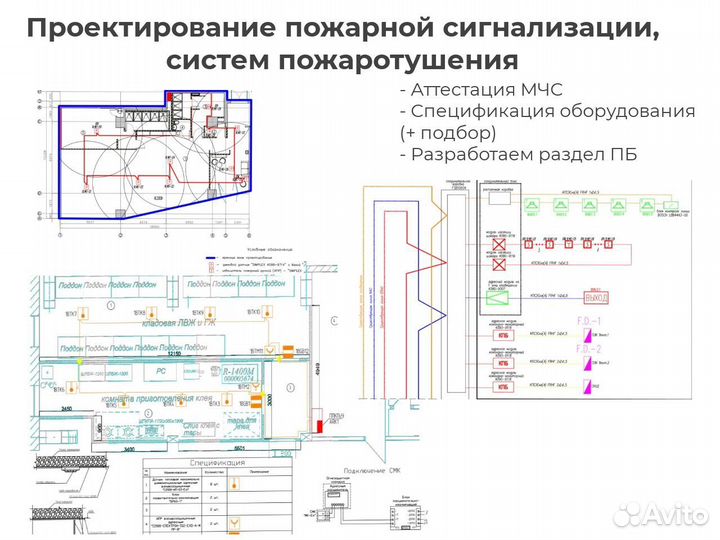 Проектирование инженерных сетей, архитектуры