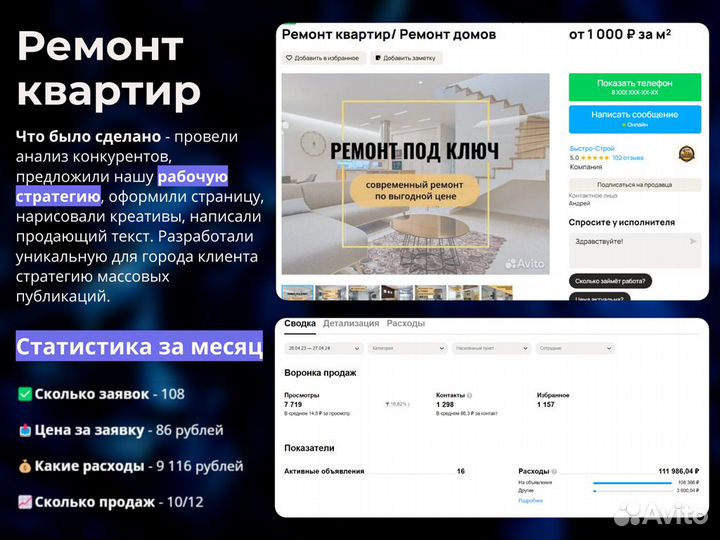 Услуги от опытного авитолога