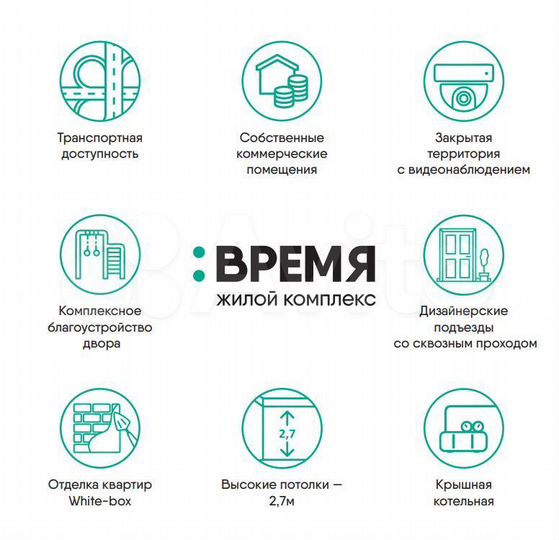 1-к. квартира, 33,1 м², 5/18 эт.