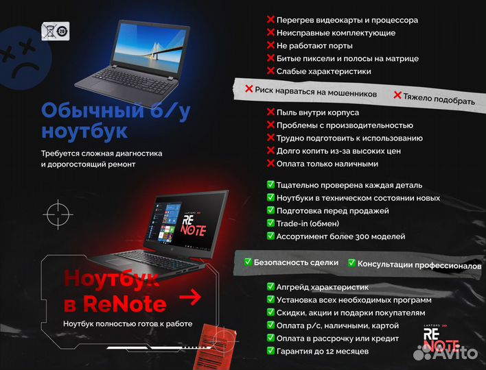 Тонкие и мощные ультрабуки HP / Intel Core i5