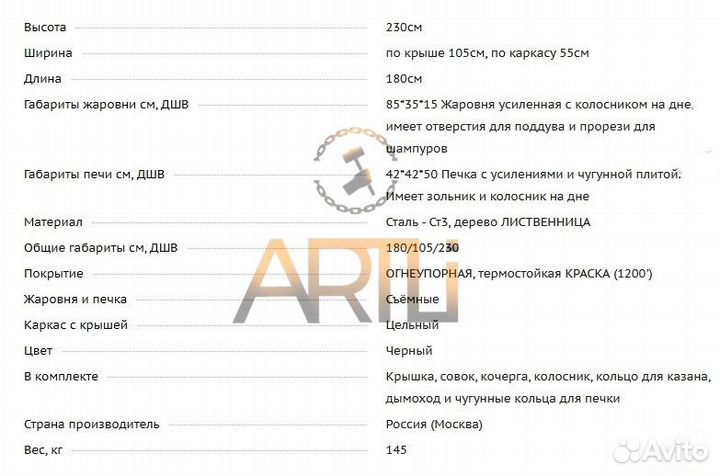 Мангальная зона под ключ/ Гарантия до 10 лет