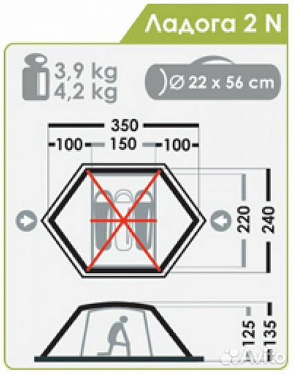 Палатка Normal Ладога 2N
