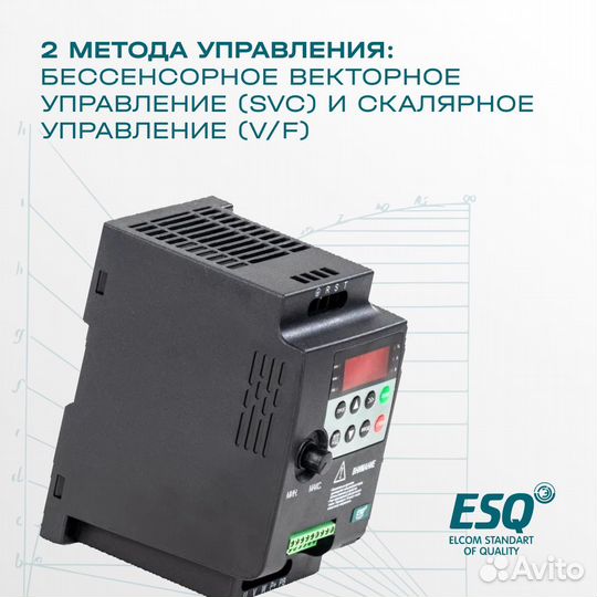 Частотный преобразователь ESQ-230 1.5 кВт 380В