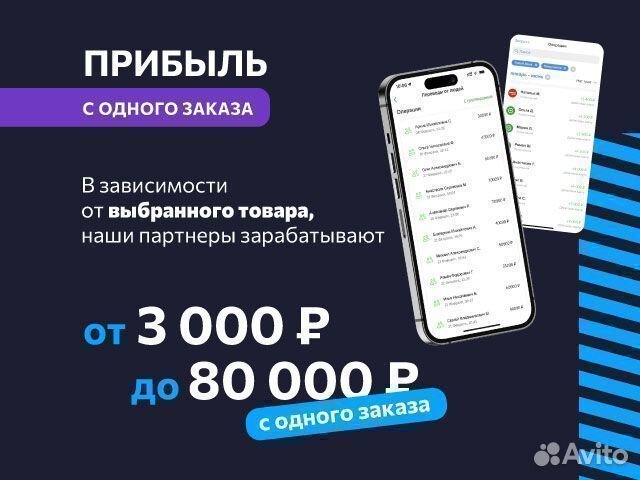 Онлайн-магазин одежды и обуви. Прибыль от 1500000