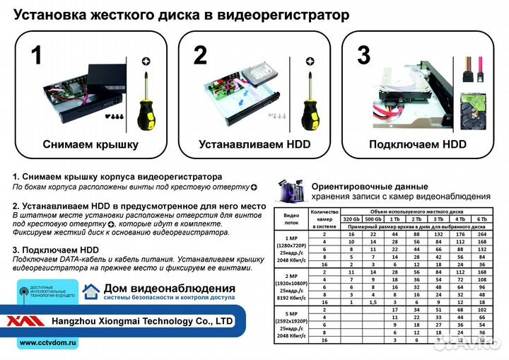 Видеорегистратор на 4 видео до 5mP и 4 звука