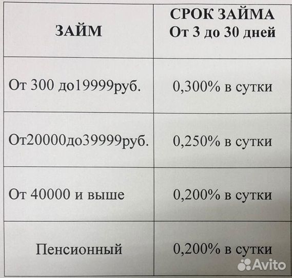Кольцо золото 585 проба