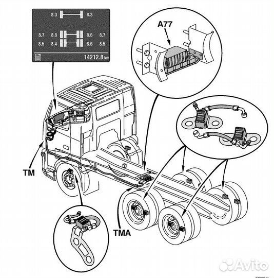Диагностика