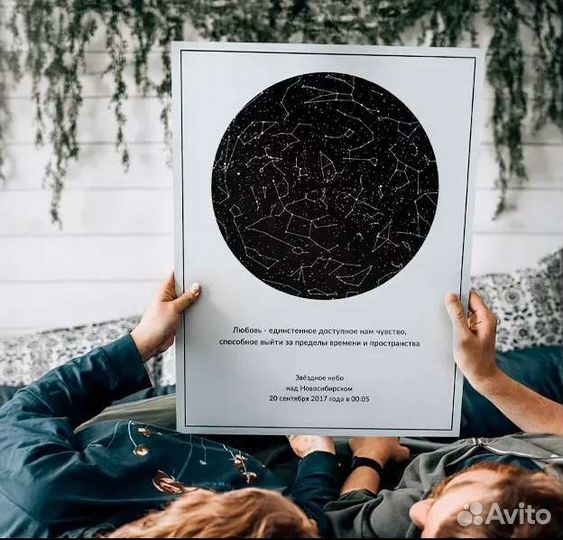 Подарок карта звёздного неба
