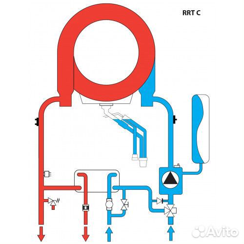 Газовый котел Ferroli Bluehelix Hitech Rrt 28 H