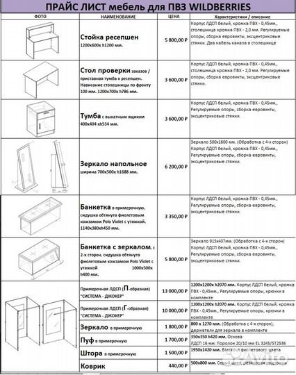 Мебель для пвз wildberries вайлдберис