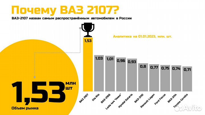 Инвестиции в готовый бизнес