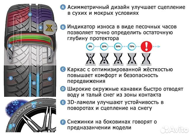 Kumho WinterCraft WP72 275/40 R19 105W