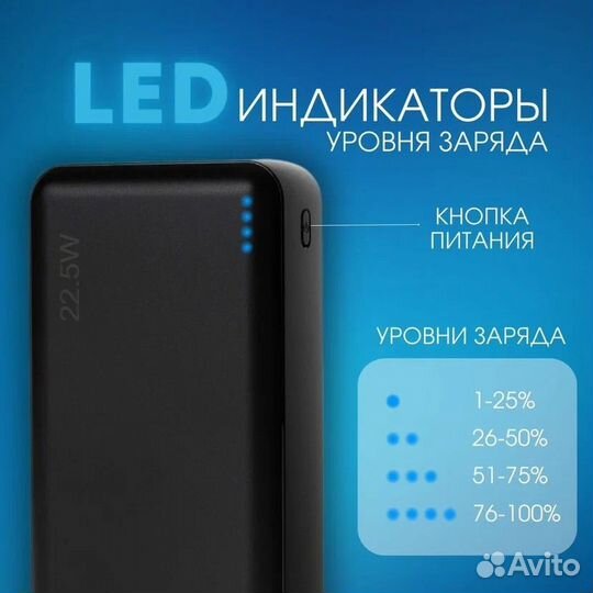 Повербанк новый 20000 mAh