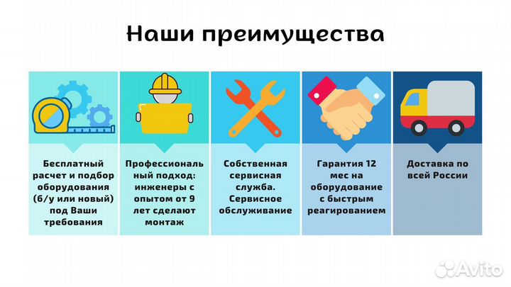 Сэндвич панели PIR - 100