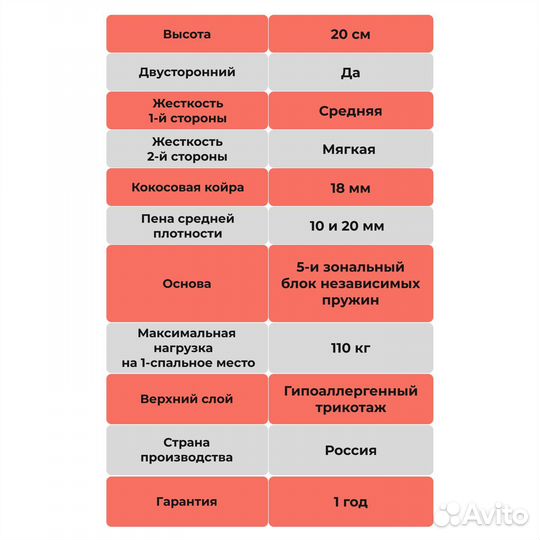 Матрас 90х200 Двуспальный Люкс