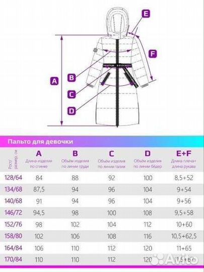 Зимнее пальто для девочки