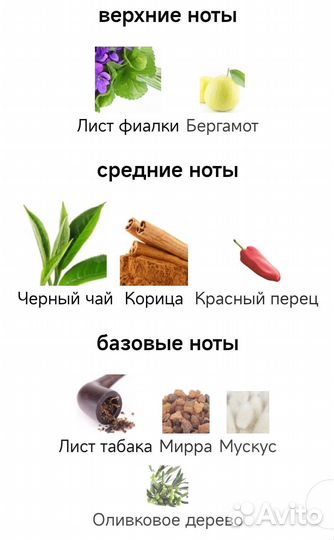 Духи Gucci Pour Homme II Gucci